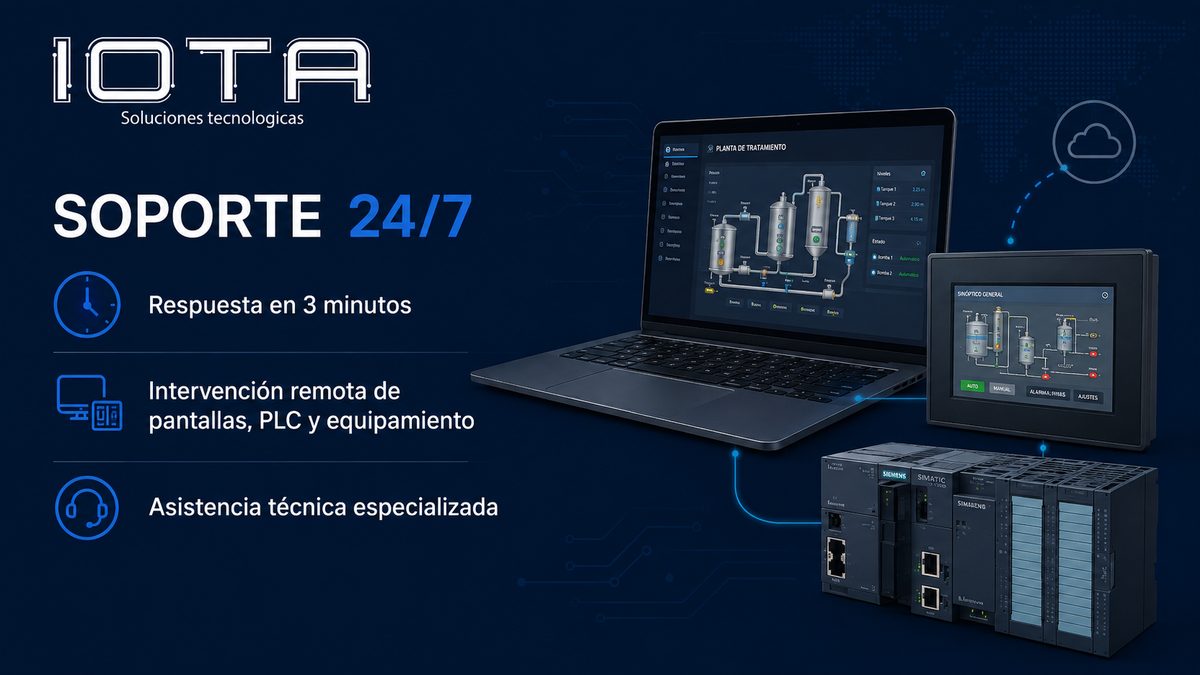 Soporte remoto 24/7 | IOTA Control