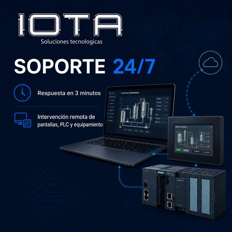 Soporte remoto · acceso rápido | IOTA Control