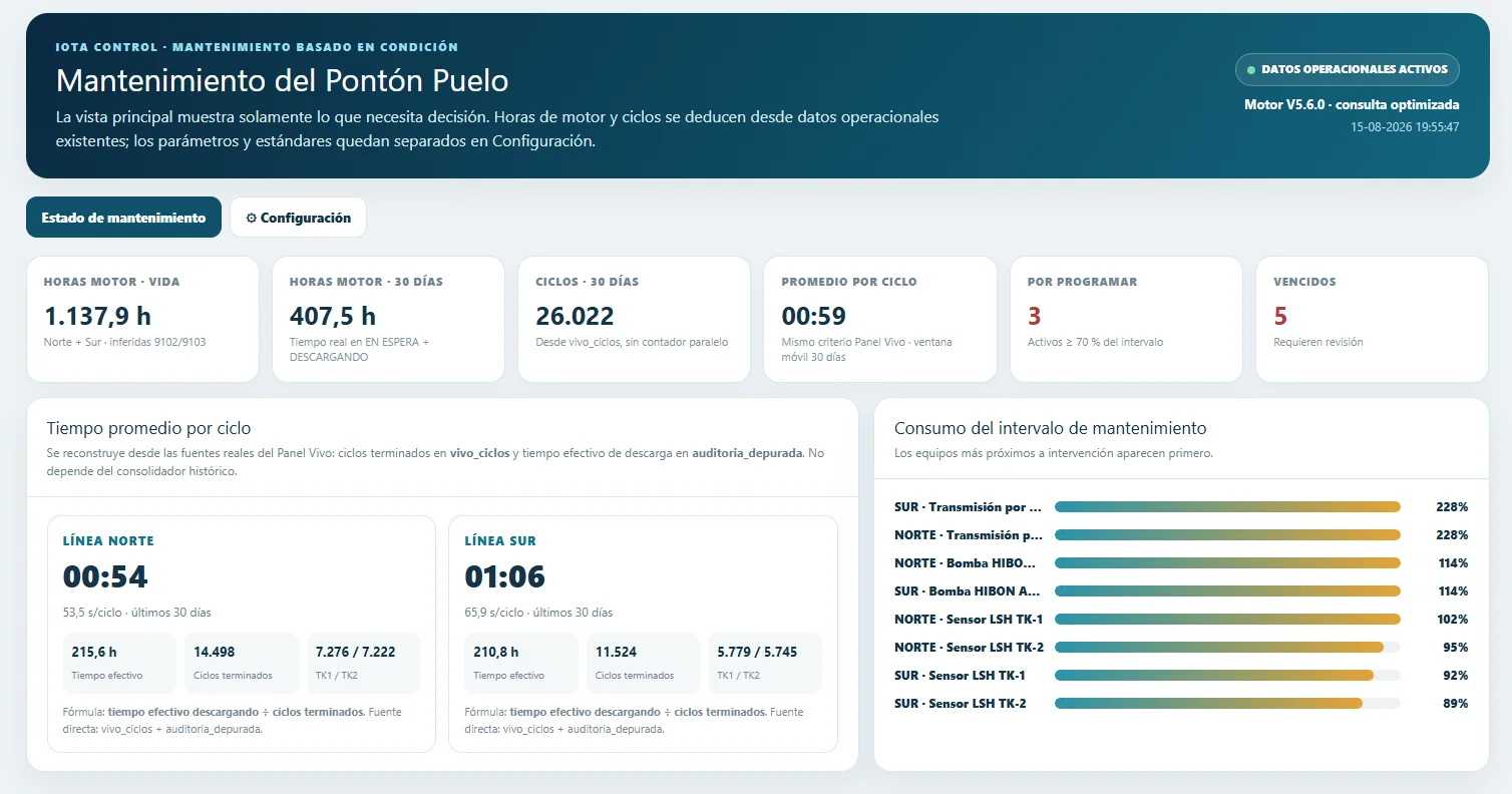 IOTA Veo · mantenimiento | IOTA Control