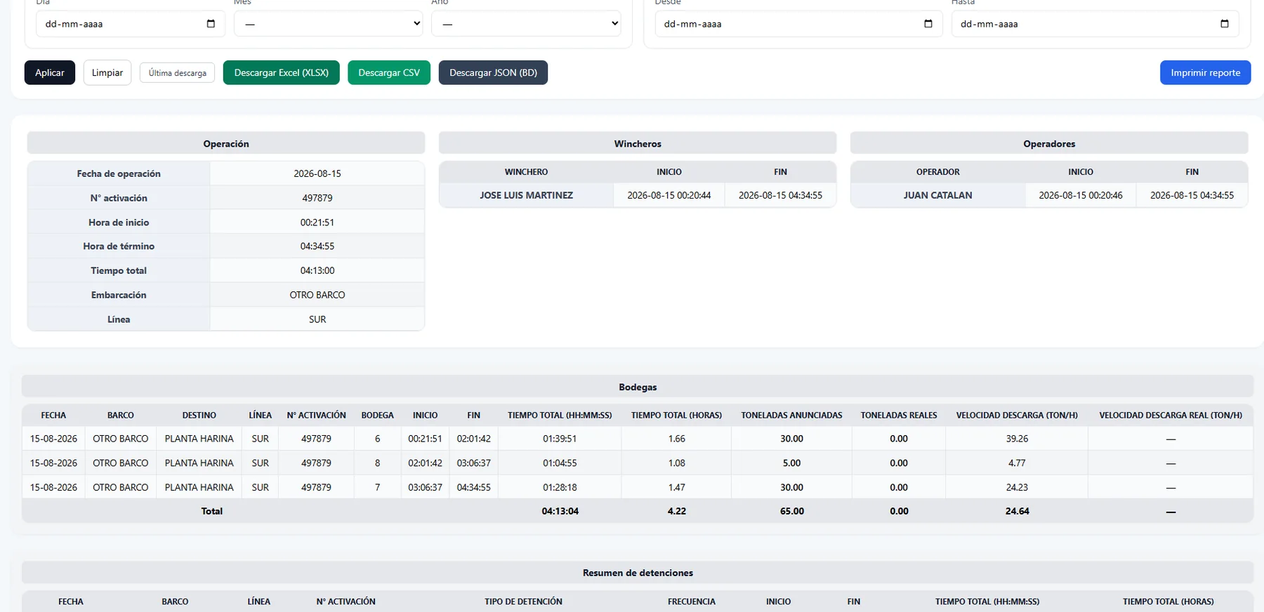 Software industrial IOTA — descargas