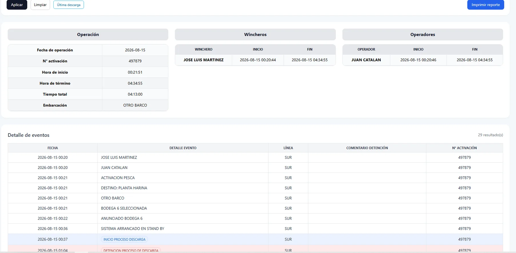 Plataforma de descarga · vista 2 | IOTA Control