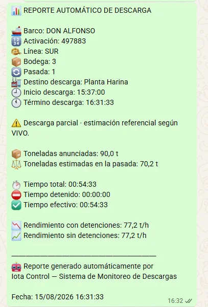 Reporte operacional por WhatsApp | IOTA Control