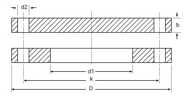 Dibujo técnico de una brida con las dimensiones D, d1, d2, k y b