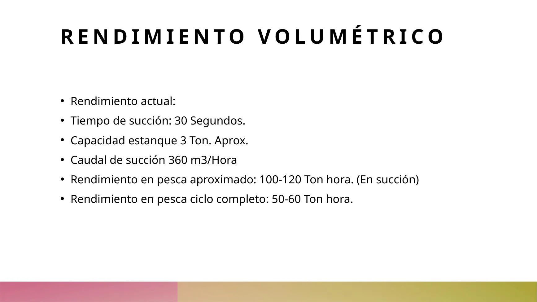 Rendimiento actual de referencia | IOTA Control