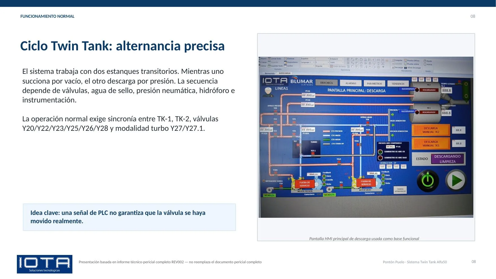 Sistema Twin Tank y HMI de descarga