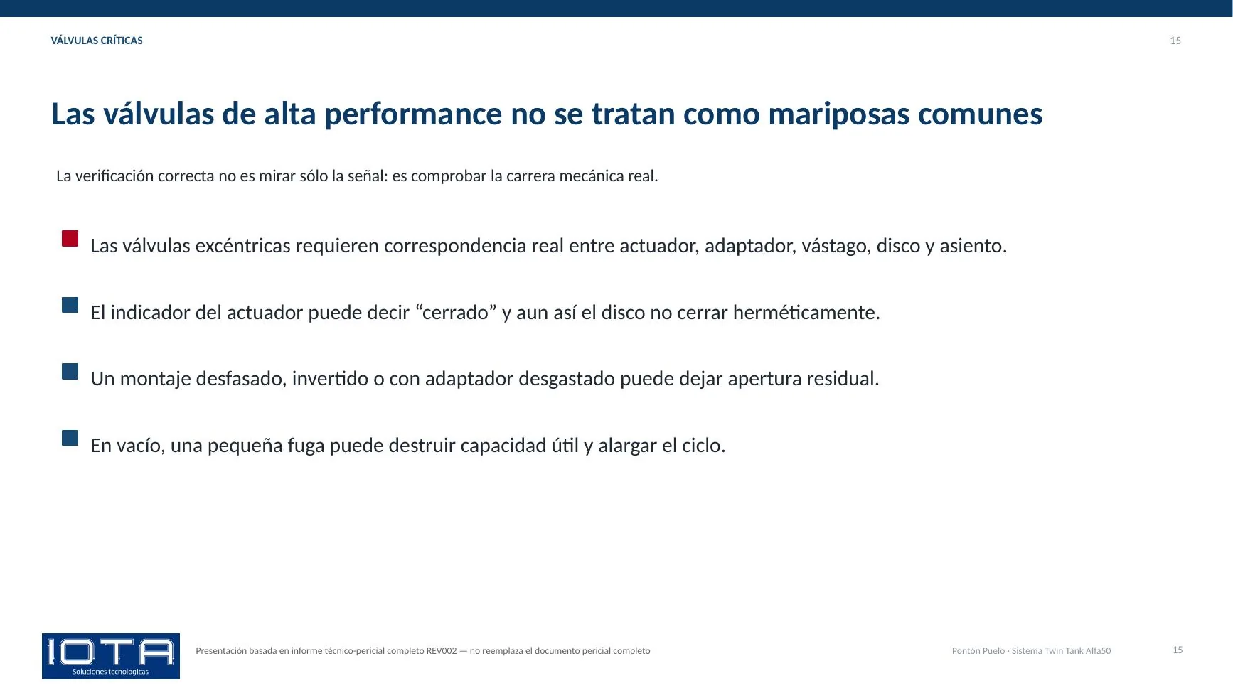 Válvulas de alta performance | IOTA Control