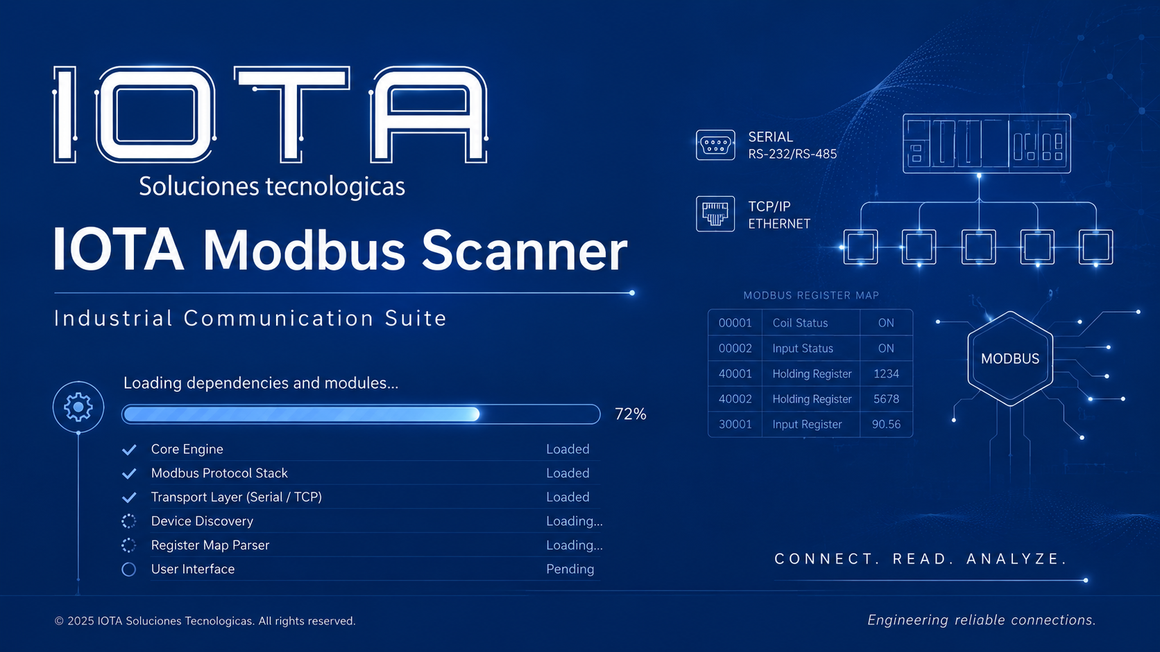 IOTA Modbus Scanner